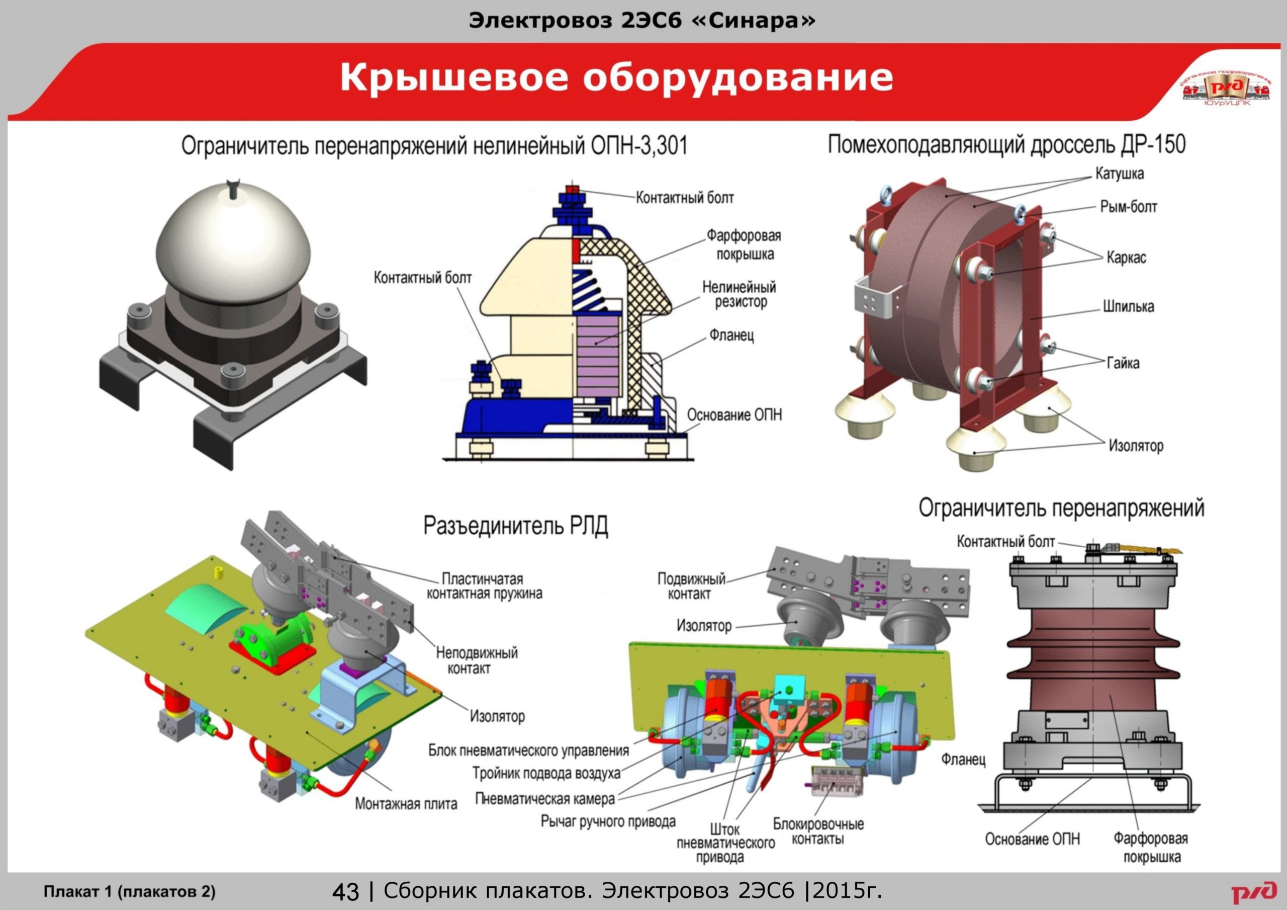 Реактор электровоза