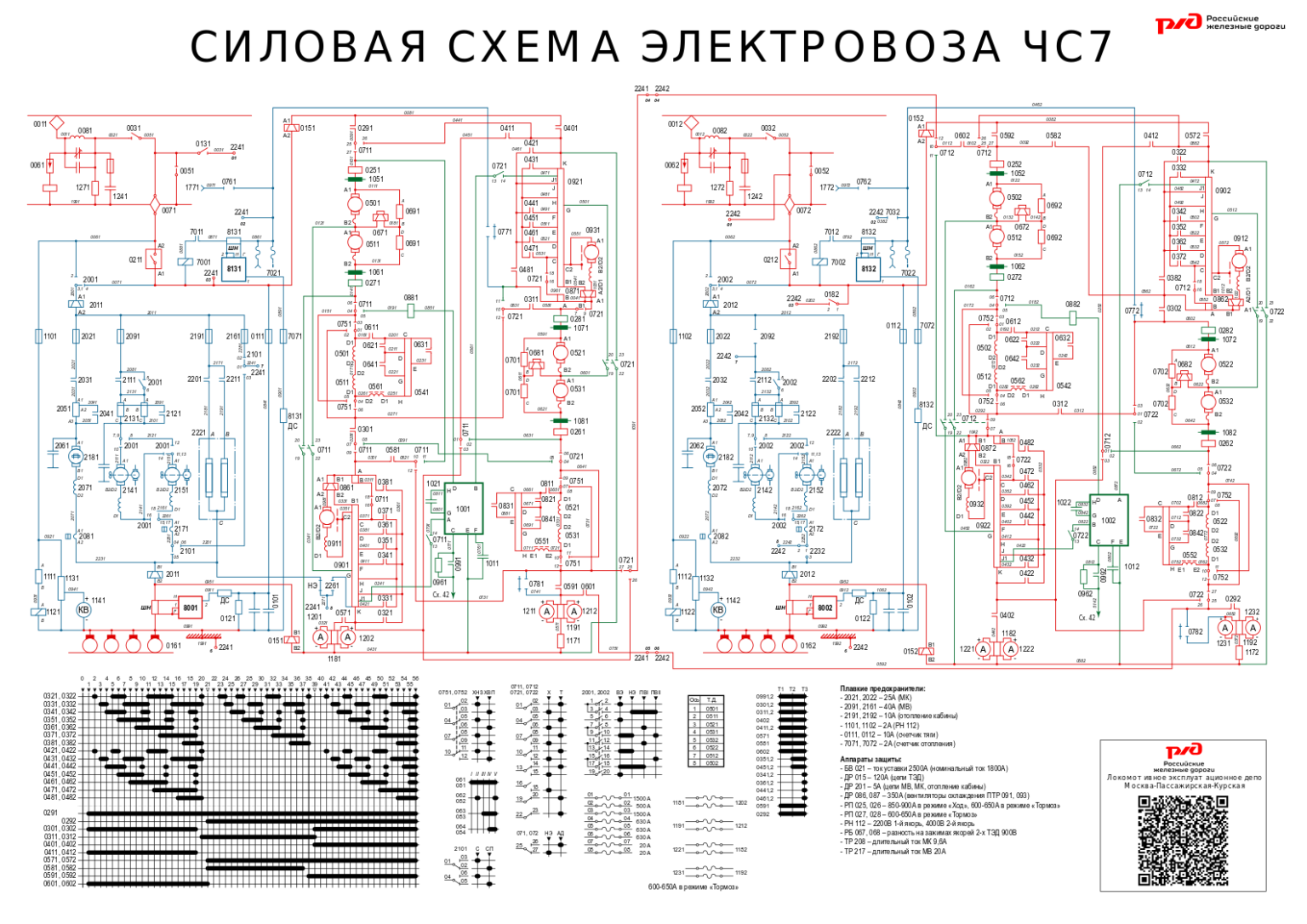 Электрическая схема силовая схема