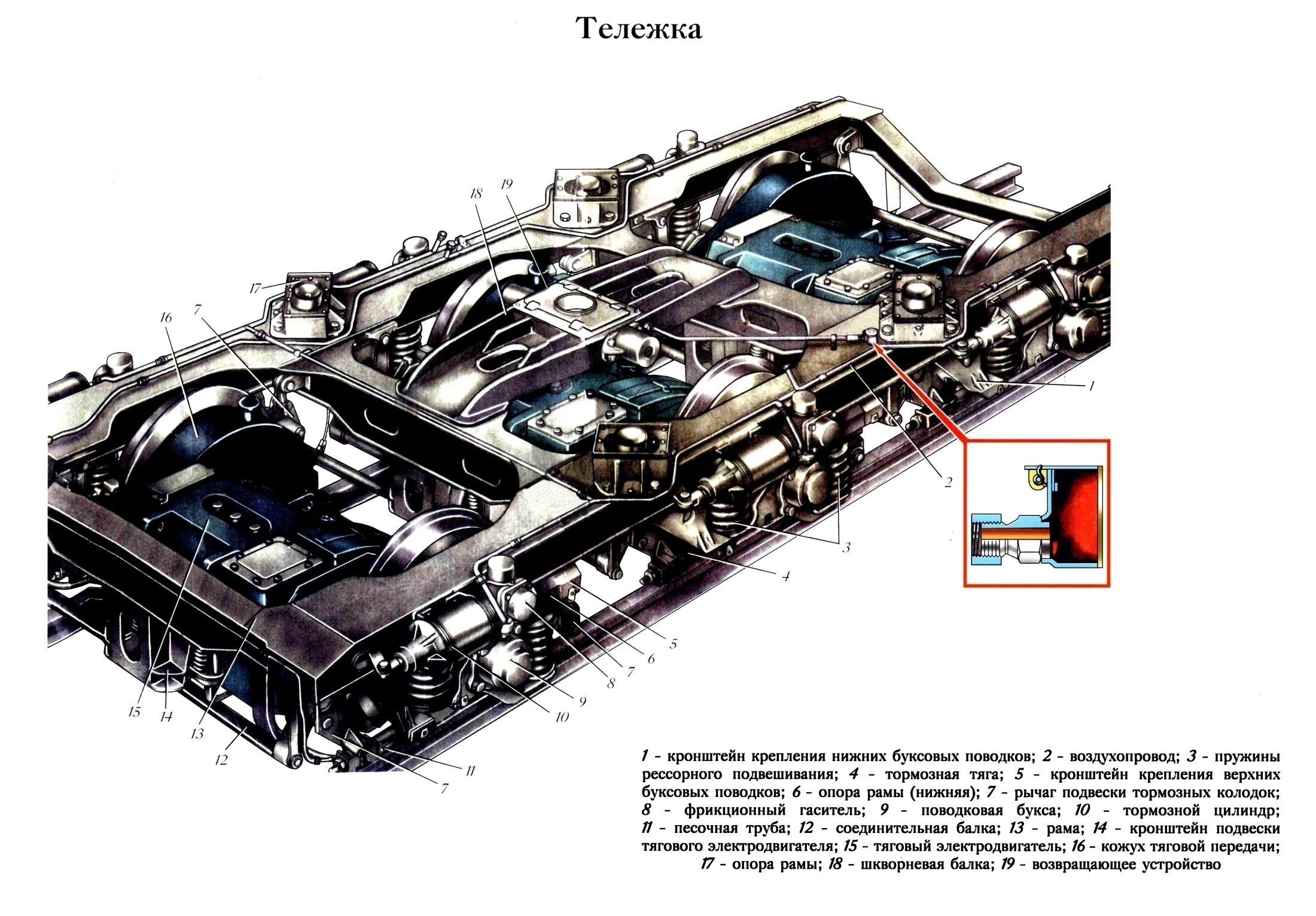 Рама тепловоза. Тележка тепловоза 2тэ10м чертеж. Тележка тепловоза ТЭМ 18. Тележка тепловоза 2тэ116 чертеж. Рама ележка тепловоза 2тэ10.