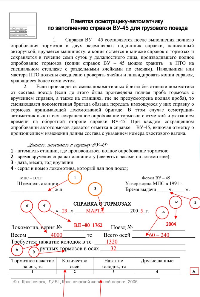 Справка ву 45 об обеспечении поезда тормозами образец