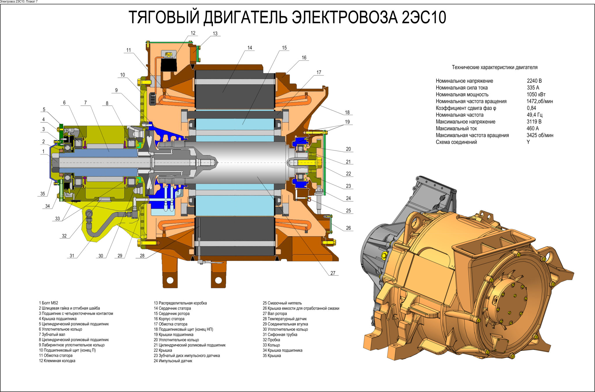 Якорь тягового двигателя электровоза