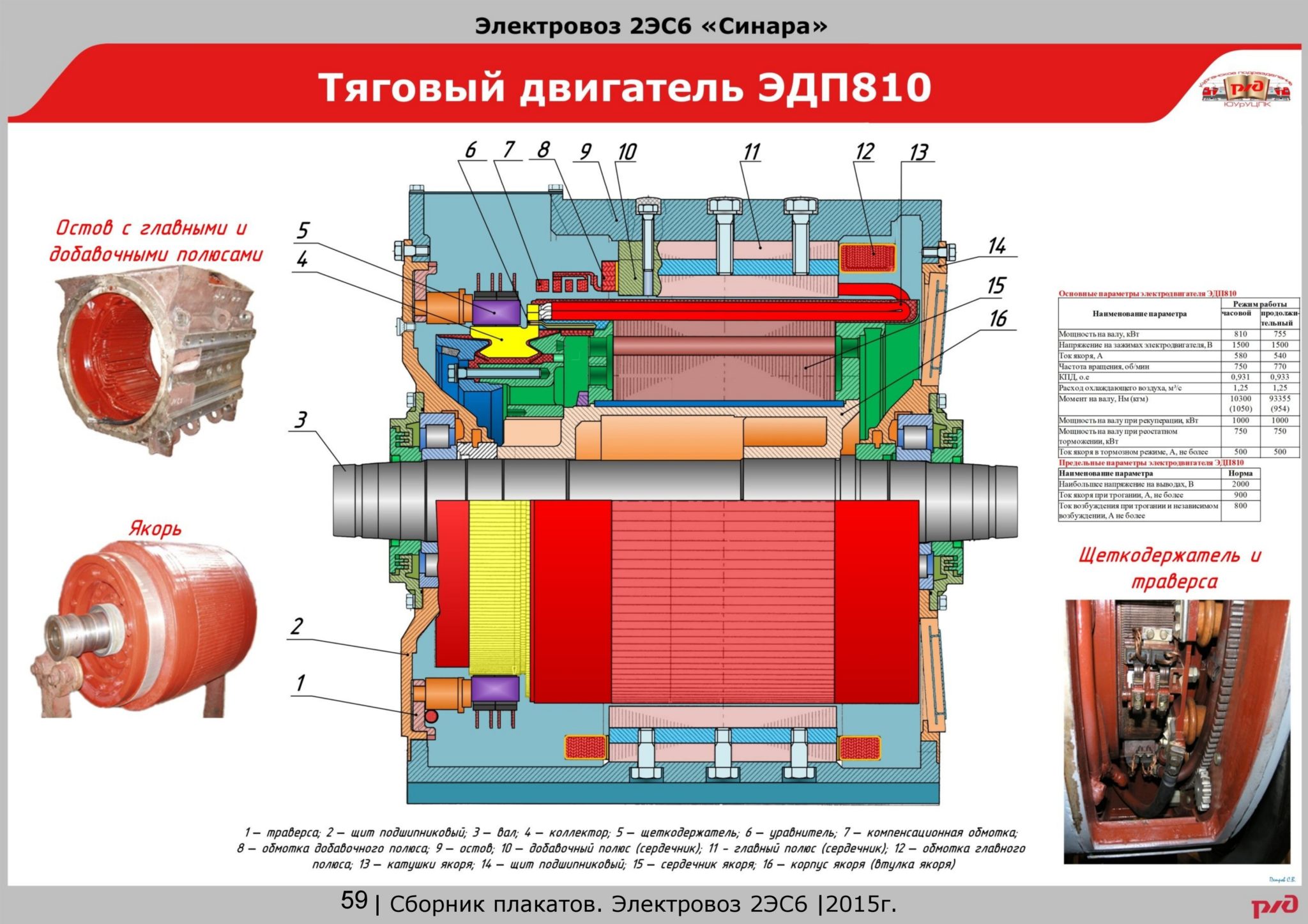 Тяговый электродвигатель эп2к чертеж