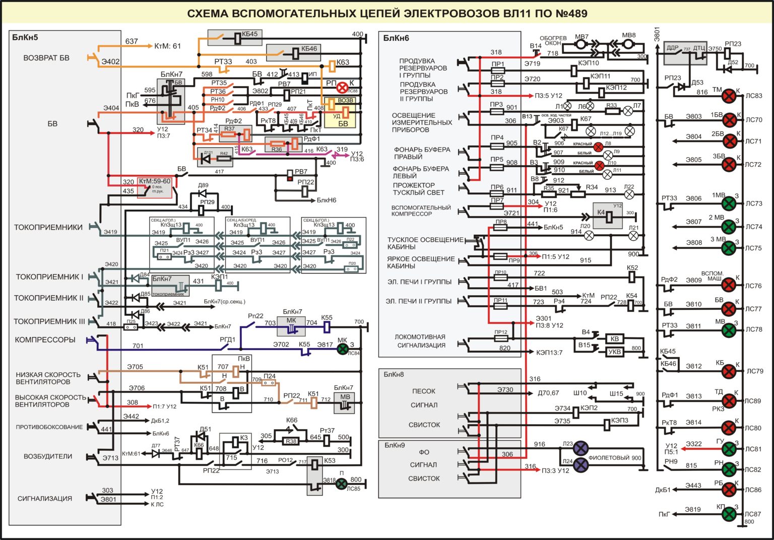 Электрическая схема электровоза вл11