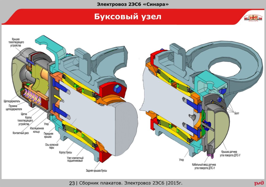 Буксовый узел моторного вагона