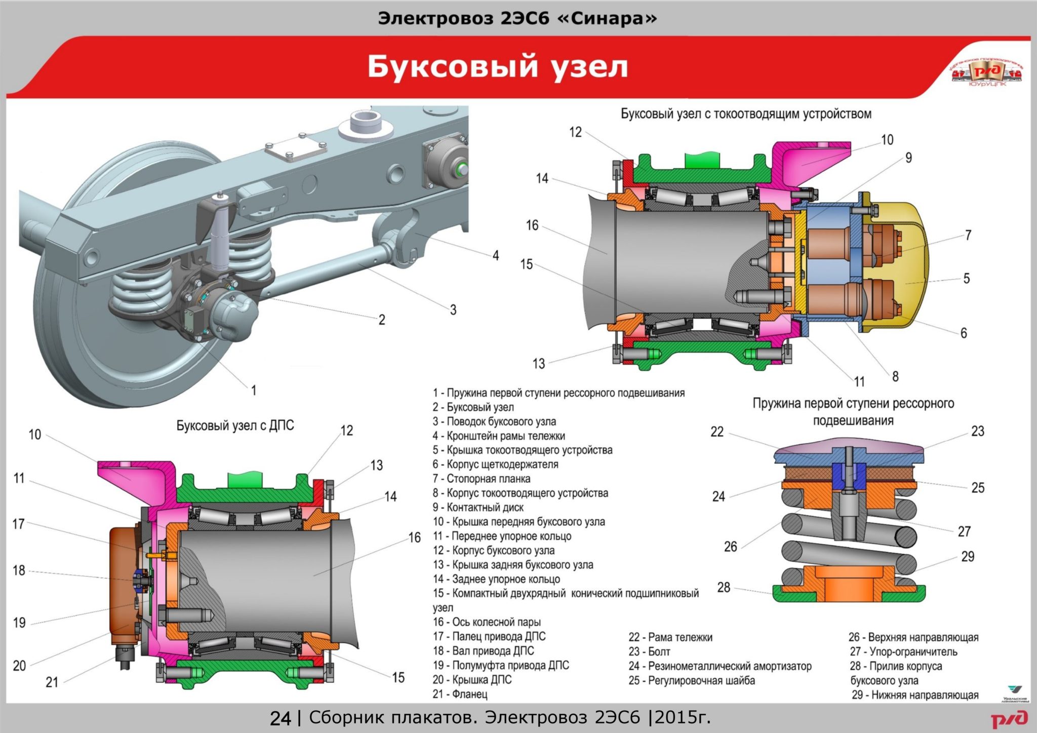 Буксовый узел фото