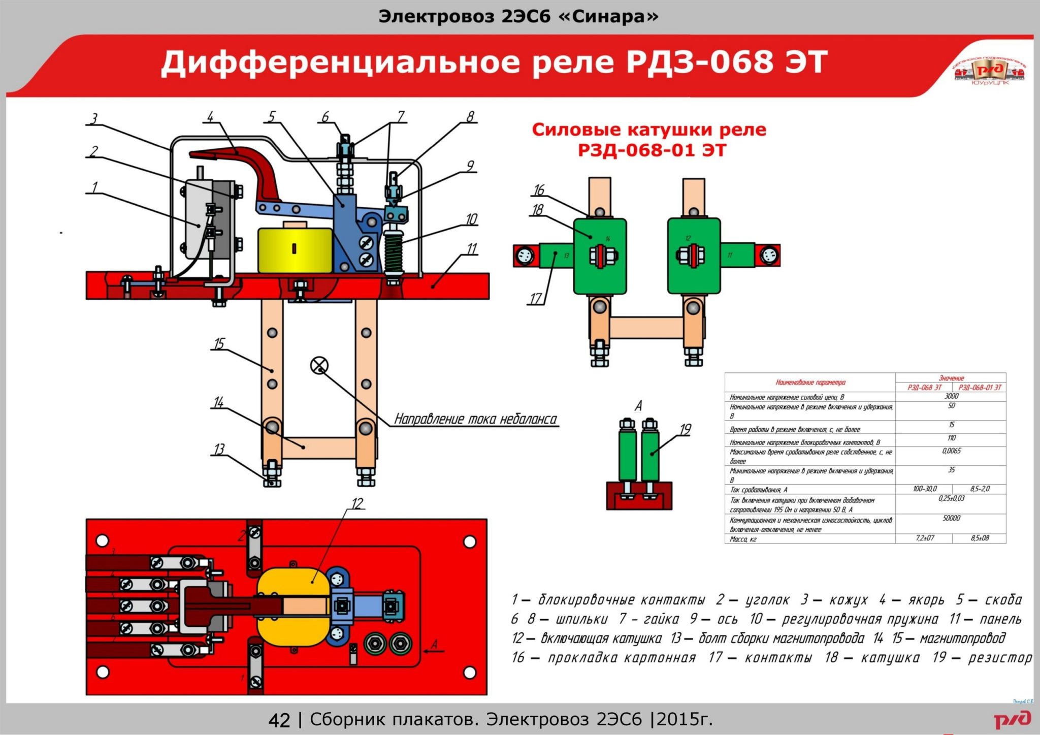 Реле дифференциальной защиты электровоза