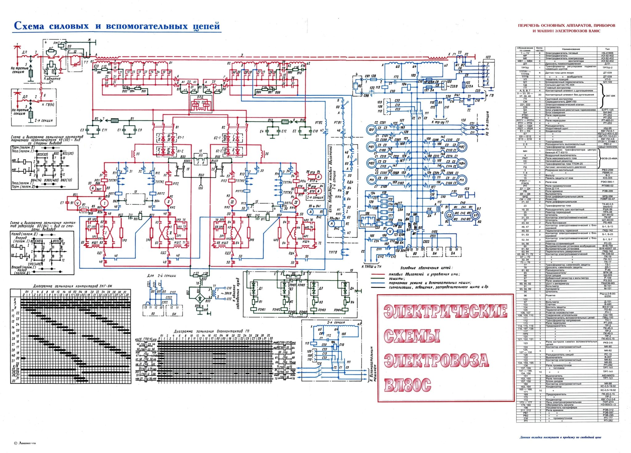 Схема электровоза вл 10 электрическая схема