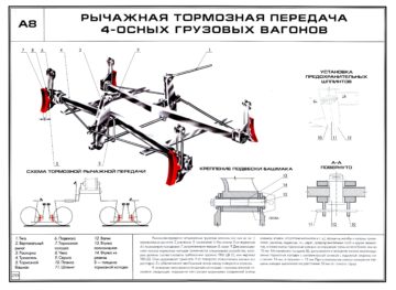 Тормозная рычажная передача фото