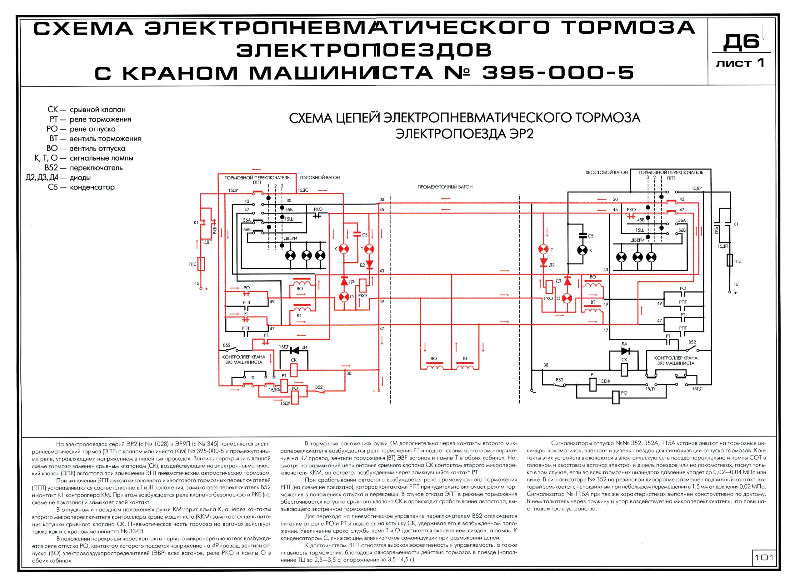 Схема эпт пассажирского поезда с локомотивной тягой