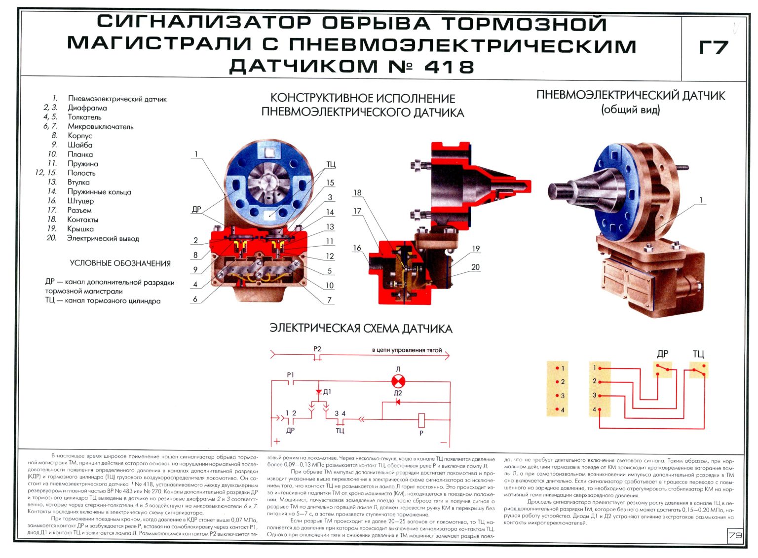 Датчик 418 на локомотиве