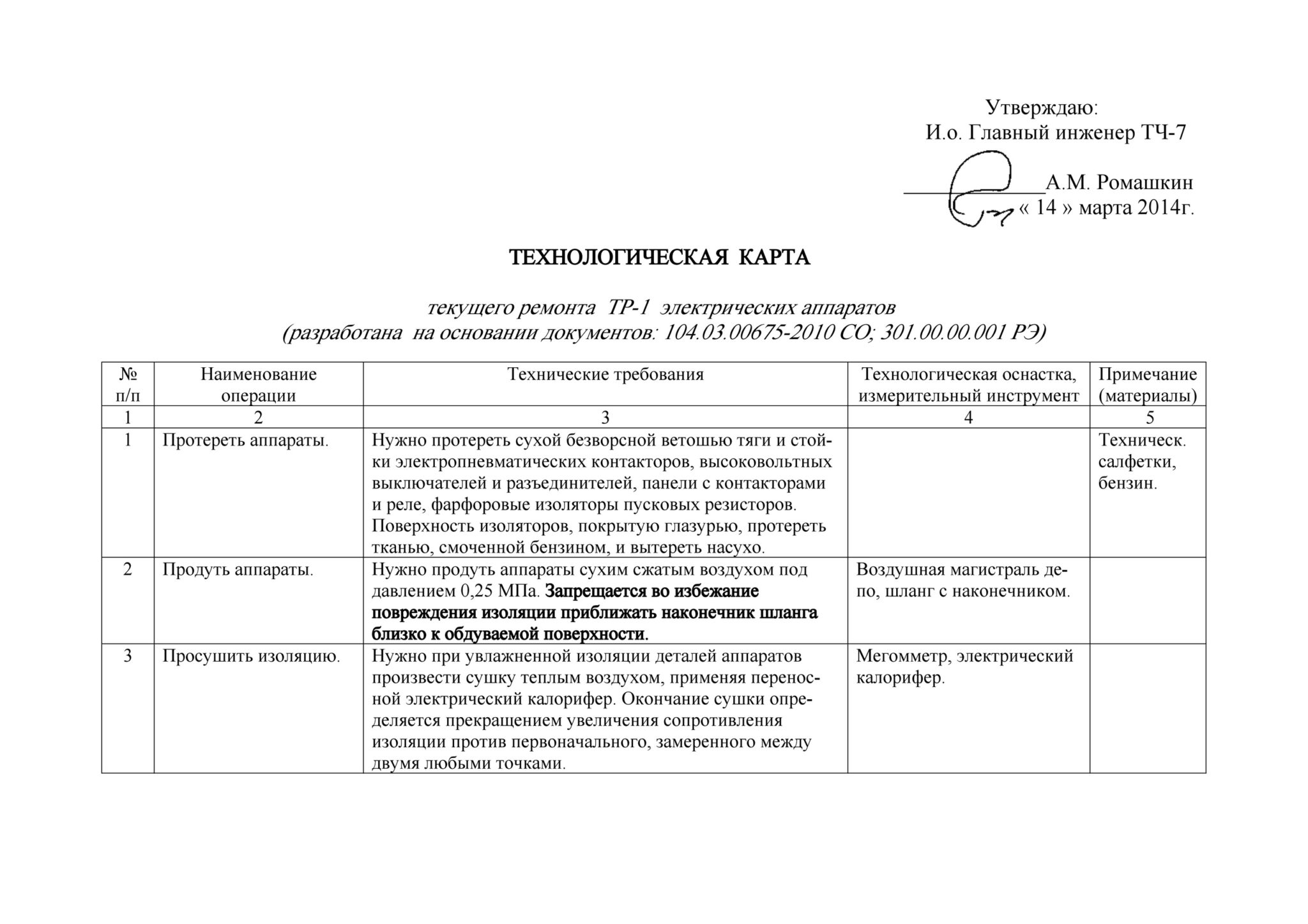 Технологическая карта на текущий ремонт электрической машины