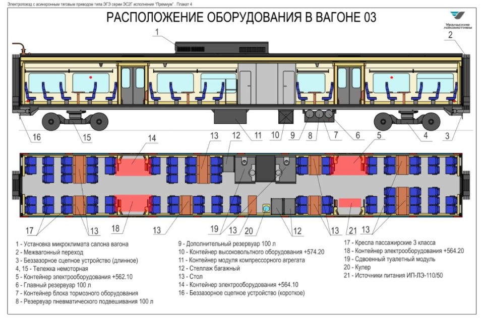 Расположение полок в вагоне